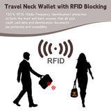 Likesing 5.5" L x 7.9" W Travel Neck Wallet, RFID Blocking Passport Holder, Security Lightweight Passport Travel Wallet, Neck Pouch Gifts for Women Men(Grey)