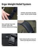 llano 6L Camera Sling Bag for Photographers, DSLR Shoulder Bag Small, Compact Crossbody Camera Case with Adjustable Strap for Canon Nikon Sony Mirrorless, Fits 1 Camera 2 Lenses Accessories