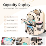Lohol Multi - Pocket Backpack with 15.6 inch Laptop Compartment, Water Resistant Bookbag for School College and Travel (Grey