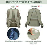 LOVEVOOK Travel Backpack For Women,40L Carry On Backpack Flight Approved,TSA Personal Item Travel Bag Fits 17 Inch Laptop,Business Weekender Overnight Daypack with Back Pad and Chest Buckle,Cubes