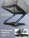 LOXP Adjustable Laptop Stand for Desk, Metal Foldable Laptop Riser, Ventilated Cooling Lectern, Ergonominc Computer Notebook Stand for Desk Compatible with 10 - 15.6“ Laptops