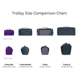 Lug Trolley Medium Cosmetic Case, YELLOW