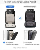 Luggage Sets 2 Piece, FLO5 Expandable Polycarbonate Hard Shell Suitcase Sets with Front Pocket (FX - Core, Black, 20/28 Inch)