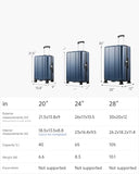 LUGGEX 3-Piece Hard Shell Luggage Set, Blue
