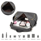 Makes Backpack Purse for Women PU Leather Travel Satchel Handbag Convertible Design Bag with Purse 2 Piece