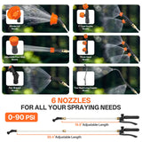 Maxlander Battery Powered Backpack Sprayer 4.2 Gallon, Electric Graden Sprayer Works with 2 x 20V 2.0Ah Battery, 90 PSI Adjustable Pressure Sprayer with 6 Spray Nozzles