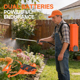 Maxlander Battery Powered Backpack Sprayer 4.2 Gallon, Electric Graden Sprayer Works with 2 x 20V 2.0Ah Battery, 90 PSI Adjustable Pressure Sprayer with 6 Spray Nozzles