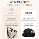Mellories 4 in 1 Convertible Diaper Bag Tote for Baby Boys and Girls - Converts into Diaper Backpack, Baby Tote, Stroller and Crossbody Diaper Bag - Beige Baby Travel Bag - Gift for Mom