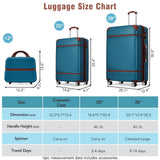 Merax Luggage Sets 2 Piece with Cosmetic Case, Suitcase Set Carry On Travel Luggage TSA Lock Spinner Wheels Hardshell Lightweight, 20 inch 28 inch, Navy Blue (3 Set)
