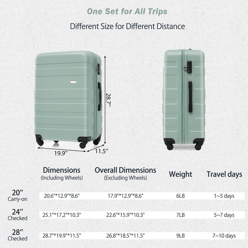 Merax Luggage Sets ABS Hardshell 3 Piece Suitcase with Spinner Wheels & TSA Lock, Lightweight Durable Travel Luggage 20''/24''/28'' for Airline Carry - On (Green, 20''+24''+28'')