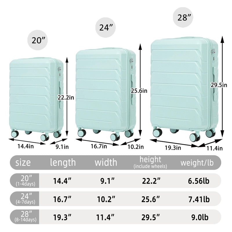 Merax Luggage Sets, ABS Hardside Suit case Spinner Wheels Combination Lock Lightweight, Milky Blue, 20/24/28 Inch