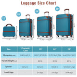 Merax Luggage Sets, Hardshell Luggage Sets 4 Pieces 20"+24"+28" Luggages and Cosmetic Case Spinner Suitcase with TSA Lock Lightweight, Blue