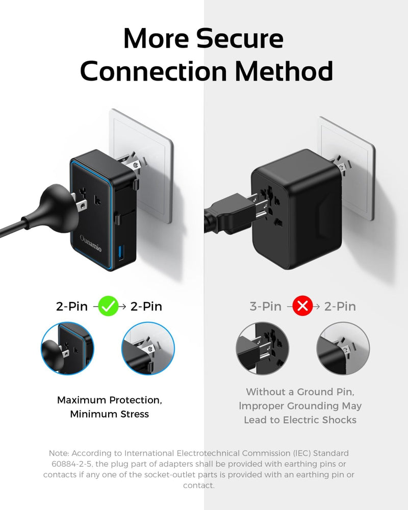 Mini Universal Travel Adapter, 【2026 Ultra - Thin】 PD 25W 4 - Port Power Adapter with 1 AC, 1 USB - A, and 2 USB - C Ports, Smart Temperature Control, Compatible for EU/UK/AU/AS, Ideal for Travel Essentials