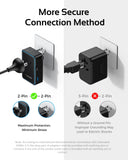 Mini Universal Travel Adapter, 【2026 Ultra - Thin】 PD 25W 4 - Port Power Adapter with 1 AC, 1 USB - A, and 2 USB - C Ports, Smart Temperature Control, Compatible for EU/UK/AU/AS, Ideal for Travel Essentials