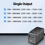MINIX 170W Universal Travel Adapter GaN III Travel Adapter Worldwide with 3 USB - C & 1 USB - A Ports, International Power Adapter Compatible with US/UK/EU/AU for Laptops, Tablets, Phones, Cameras