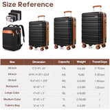 MIUSSE MAX 7 Piece Luggage Sets with Premium YKK Zipper, 20/24/28in PC Hardside Suitcase With Spinner Wheels, Luggage Airline Approved, Durable Suitcase Sets with TSA Locks for Travel