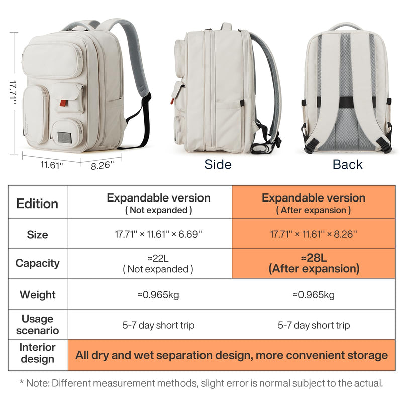 mixi Large Capacity Expandable Travel Backpack for Women & Men 15.6'' Laptop Carry On Weekender Bag Outdoor Hiking with Multifunction Pockets 180° Open Water Resistant 18 Inch 28L, Moonlight White