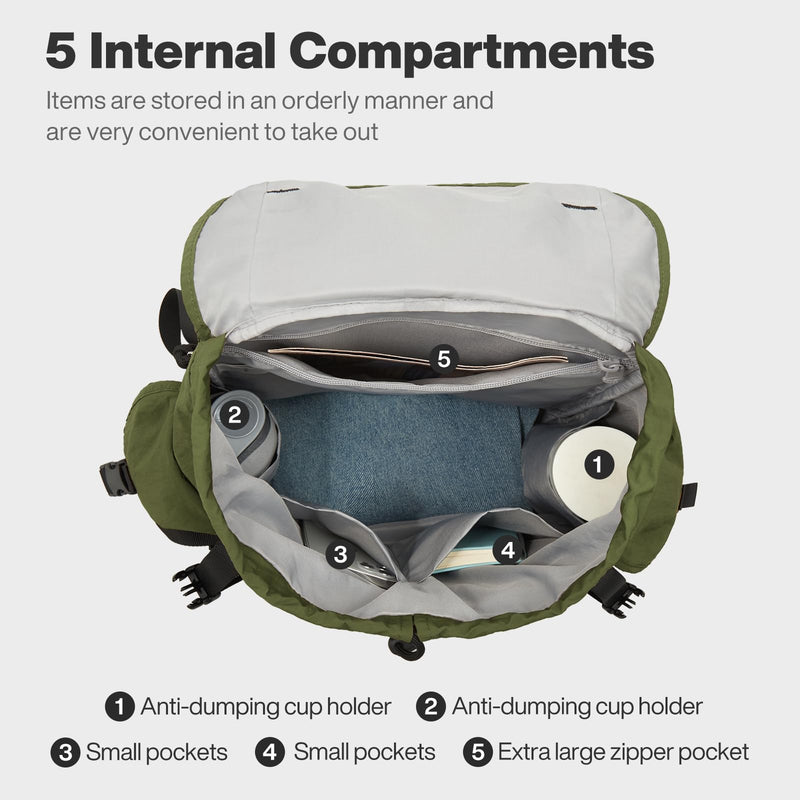 mixi Travel Backpack for Women Men, 18 Inch Carry On Laptop Backpack Flight Approved fits 16'' Laptop, Lightweight Waterproof Hiking Backpack Travel Outdoor Business Casual Daypack, Jungle Green