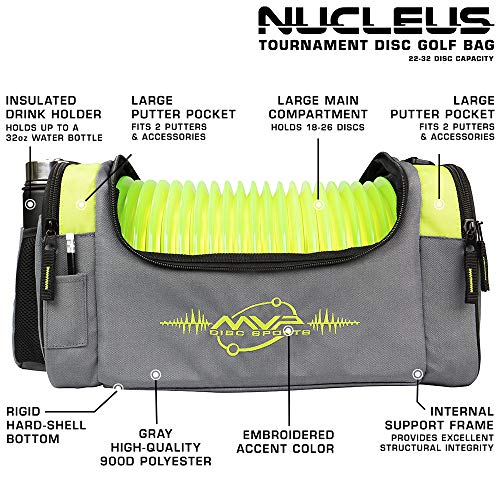 MVP Disc Sports Nucleus Tournament Disc Golf Bag (Lime)