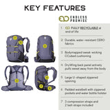 NEMO Equipment Persist Women's 30L Endless Promise All - Adventure Backpack - Blue Granite - 30L