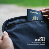 NOMATIC Backpack - Travel Carry On Backpack - Laptop Bag 20L - Water Resistant Travel Backpack - Traveling Carry On Backpack for Women and Men - Business Backpack - Personal Item Bag