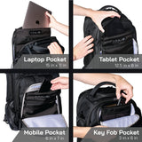 OFFGRID Made in USA Faraday Backpack PRO for Laptops & Multi - device Protection, Premium Military Grade EMP Proof Bag for Data Protection and Privacy