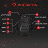 OGIO Renegade Backpack (Renegade, Black)
