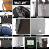 ORI LONDON Travel Backpack - Large Water - Resistant Nylon Rolltop Laptop Backpack for Men & Women - The Finchley - Moss