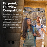 Osprey Farpoint Fairview Travel Daypack for Men and Women - Carry On Personal Item Backpack with Laptop Sleeve, Black