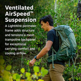 Osprey Stratos 34L Men's Hiking Backpack - Camping Bag with Waterproof Raincover, Bottle Pockets, & Gear Straps, Pine Leaf | Osprey Backpacks