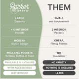 Parker Baby Diaper Backpack - Large Diaper Bag with Insulated Pockets, Stroller Straps and Changing Pad - "Birch Bag" - Cream