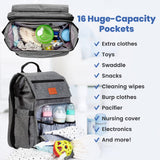 PILLANI Baby Diaper Bag Backpack - Baby Bags for Girls & Boys, Large Waterproof Diaper Backpack - Baby Shower Gifts & Registry Must Haves - Travel Diaper Bags with Changing Pad - Stuff for Newborn