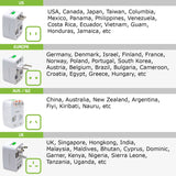 Portable Worldwide Universal Power Adapter All in One International Out of Country Travel Wall Charger Plug for Wall Plug Input in USA EU UK France Italy Australia India Outlets by Cellet