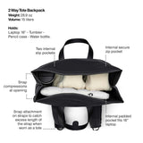 RAINS 2 Way Tote Backpack, Unisex for Men and Women, Black – Fits 16″ Laptop, Waterproof Commuter Backpack