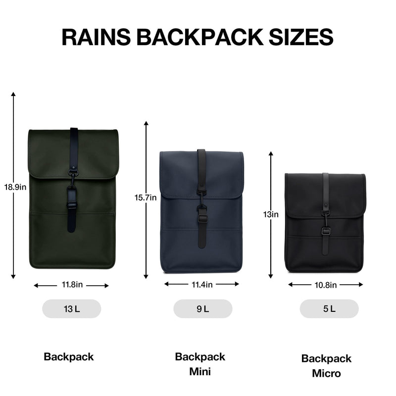 RAINS Backpack for Women and Men - Fits 15" Laptop - Water Resistant Rucksack - (Green, One Size)
