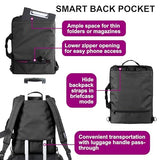 Rangeland 3 in 1 Laptop Backpack for Men Women, Convertible Messenger Bag Backpack, Smart Business Casual Water-Resistant, Black