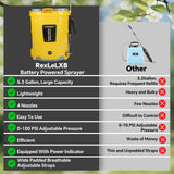 RexLeLXB 5.3Gal Battery Powered Backpack Sprayer Compatible with DeWalt 20V Battery, Electric Backpack Sprayer with 4 Nozzles, 0 - 100 PSI Adjustable Pressure for Weeding, Spraying & Cleaning
