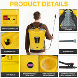 RexLeLXB 5.3Gal Battery Powered Backpack Sprayer Compatible with DeWalt 20V Battery, Electric Backpack Sprayer with 4 Nozzles, 0 - 100 PSI Adjustable Pressure for Weeding, Spraying & Cleaning