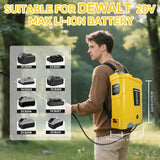 RexLeLXB 5.3Gal Battery Powered Backpack Sprayer Compatible with DeWalt 20V Battery, Electric Backpack Sprayer with 4 Nozzles, 0 - 100 PSI Adjustable Pressure for Weeding, Spraying & Cleaning