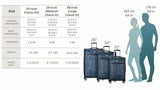 Ricardo Beverly Hills Avalon Softside 3-Piece Luggage Set Made with Sustainable 100% rPET, Lightweight, Eco-Friendly Travel, Expandable, Dual Spinner Wheels, Serengeti Night