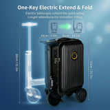 Rideable Suitcase for Adults & Kids, Electric Rideable Luggage 20" Carry On, 250W Electric Scooter Suitcase, 8 MPH, 5 Miles Range, Removable Battery, TSA Lock, USB Charging