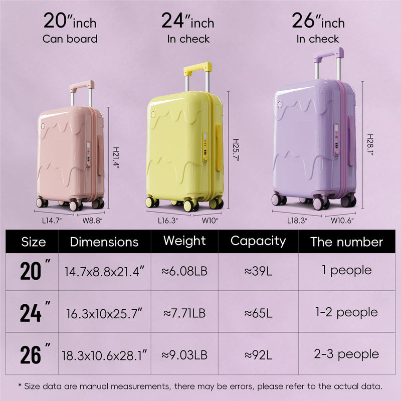 ROAMING 20 - Inch Purple Carry On Luggage Airline Approved Lightweight PC Hardside Rolling Suitcase with TSA Lock Cup Holder USB Charging Port and Spinner Wheels for Women Ice cream suitcase