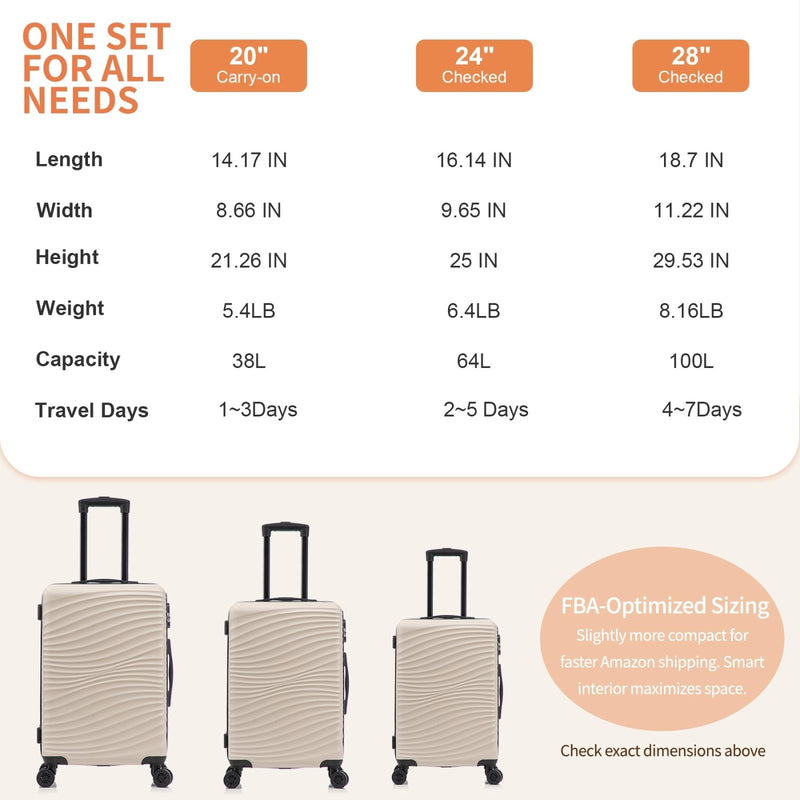 Rosamo Luggage Sets 3 Piece, ABS Suitcase Set (20/24/28), Hardside luggage with Spinner Wheels, Travel Luggage, 14x8x9 Airline Approved Carry on, Lightweight Luggage with High - Security Lock