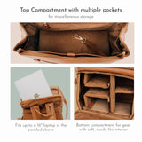 Ruby Camera Backpack – Sleek, Durable Vegan Leather Bag with Gear Dividers, Laptop Compartment, and Side Access for Cameras & Gear, Brown