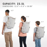 Saturday Tote Backpack – Versatile Bag with Hand & Shoulder Straps, 23L