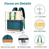 Scothen Backpack Cooler with Double Decker & 12 Ice Packs - Keeps 36 Cans Cold for Up to 8 Hours - Waterproof & Leak Proof Insulated Cooler Backpack - Stylish Cooler Bookbag for Women Travel Work Beach