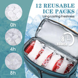 Scothen Backpack Cooler with Double Decker & 12 Ice Packs - Keeps 36 Cans Cold for Up to 8 Hours - Waterproof & Leak Proof Insulated Cooler Backpack - Stylish Cooler Bookbag for Women Travel Work Beach