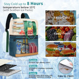 Scothen Backpack Cooler with Double Decker & 12 Ice Packs - Keeps 36 Cans Cold for Up to 8 Hours - Waterproof & Leak Proof Insulated Cooler Backpack - Stylish Cooler Bookbag for Women Travel Work Beach