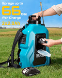 SEESII Backpack Sprayer Battery Powered, Leak - Proof 5 - Gallon, Dual Battery Electric Sprayer with Telescopic Brass Wand & 7 Nozzles, 100 PSI Adjustable Pressure for Weed Lawn Garden Pest Control
