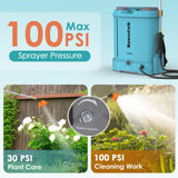 Seeutek Backpack Sprayer Battery Powered 4.2 Gallon, 0 - 100 PSI Electric Back Pack Sprayer with Mix Function, Weed Yard Sprayer with Telescopic Wand, 6 Nozzles, 21V 2.6Ah Battery & Charger Included